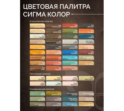 Приобрести МАСЛО С ТВЕРДЫМ ВОСКОМ «СИГМА-ДЕКОР ПРЕМИУМ» в Нижнем Тагиле, Свердловская область