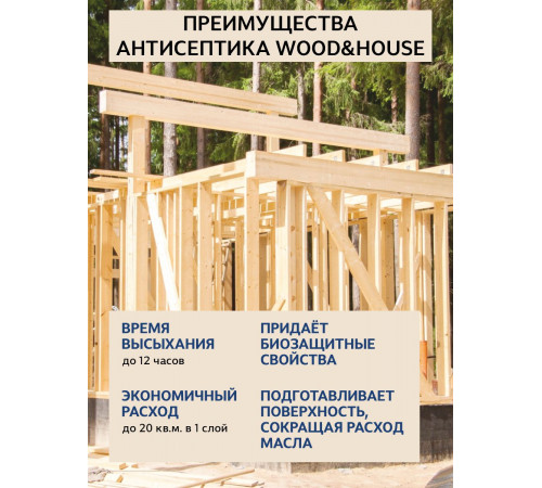 Заказать ГРУНТОВОЧНЫЙ АНТИСЕПТИК WOOD & HOUSE в Нижнем Тагиле, Свердловская область